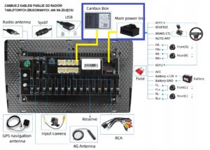 Canbus Adapter Bose Mazda 3 5 CX-7 CX-9 -dopłata