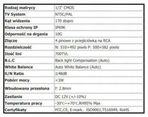 KAMERA COFANIA NISSAN NV400 2010-2016 STOP + LCD5