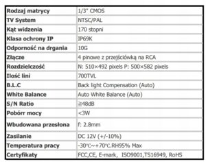 KAMERA COFANIA AHD VOLKSWAGEN CRAFTER 2017+