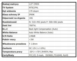 fbe81760414e937111ef53e31d54c13f.jpg KAMERA COFANIA NISSAN PRIMASTAR 2002-10 AHD + LCD7
