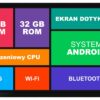 RADIO NAWIGACJA GPS HYUNDAI I20 2014-2018 ANDROID 2/32 GB