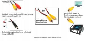 KAMERA COFANIA Kia Soul 2008+